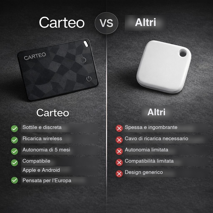 Carteo vs altri